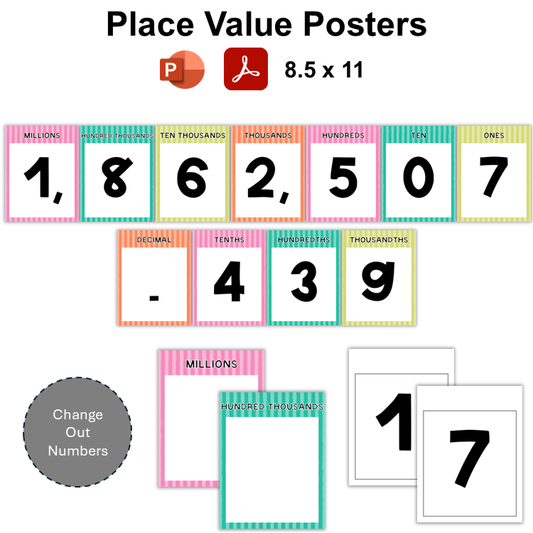 Place Value Posters - Kitchen Utensils | Editable