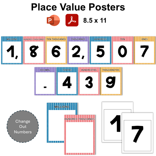 Place Value Posters - Under the Sea | Editable