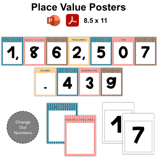 Place Value Posters - Travel the World | Editable