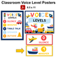Classroom Voice Level Posters - Cute Transportation