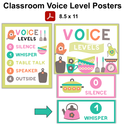 Classroom Voice Level Posters - Kitchen Utensils