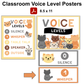 Classroom Voice Level Posters - Little Cat