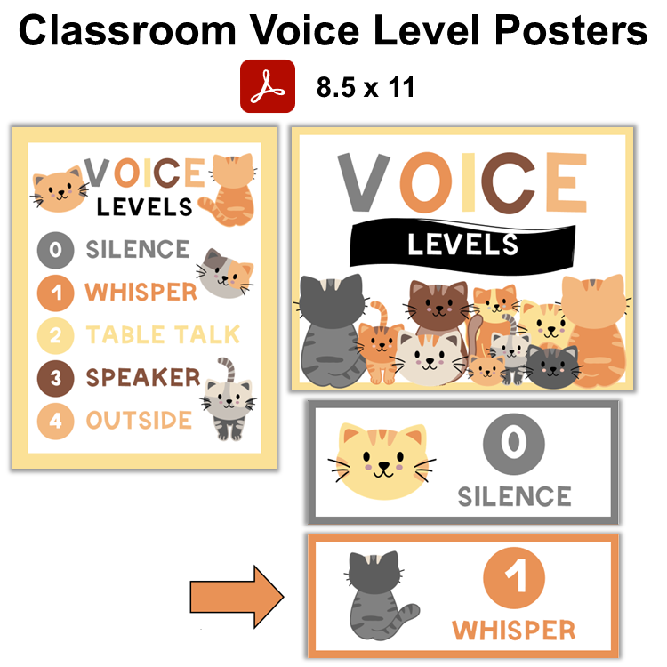 Classroom Voice Level Posters - Little Cat