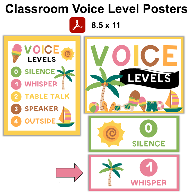 Classroom Voice Level Posters - Hello Summer