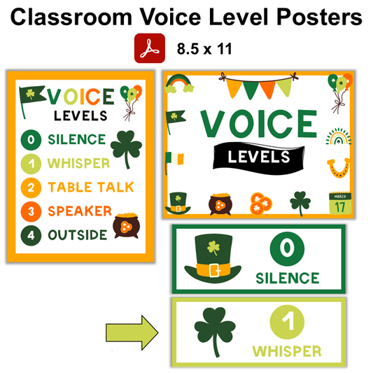 Classroom Voice Level Posters - St. Patrick's Day