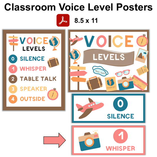 Classroom Voice Level Posters - Travel the World