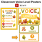 Classroom Voice Level Posters - Autumn Leaves