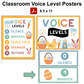 Classroom Voice Level Posters - Happy Easter