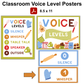Classroom Voice Level Posters - Colorful Baking