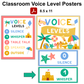 Classroom Voice Level Posters - Summer Beach