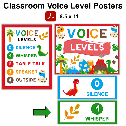 Classroom Voice Level Posters - Cute Dinosaur