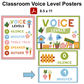 Classroom Voice Level Posters - Spring Garden