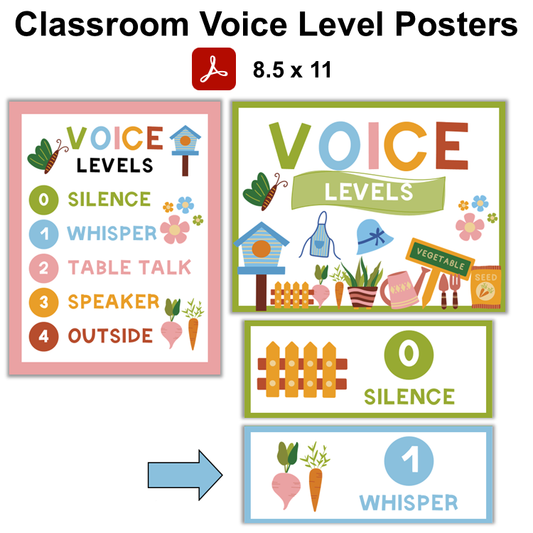 Classroom Voice Level Posters - Spring Garden