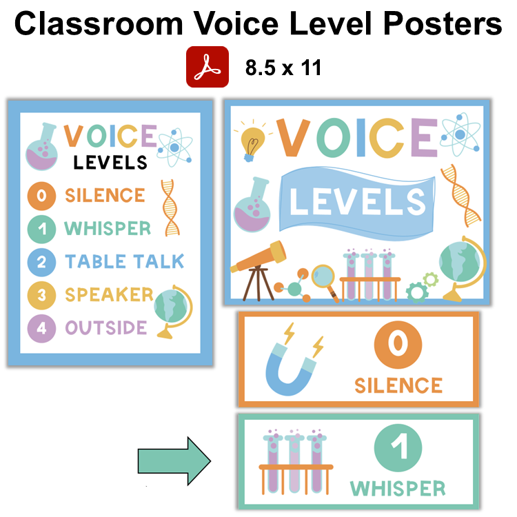Classroom Voice Level Posters - Pastel Science