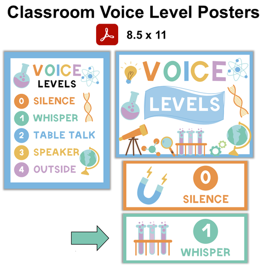 Classroom Voice Level Posters - Pastel Science