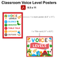 Classroom Voice Level Posters - Cute Dinosaur