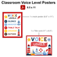 Classroom Voice Level Posters - Nautical