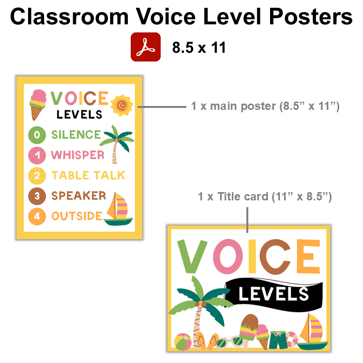 Classroom Voice Level Posters - Hello Summer