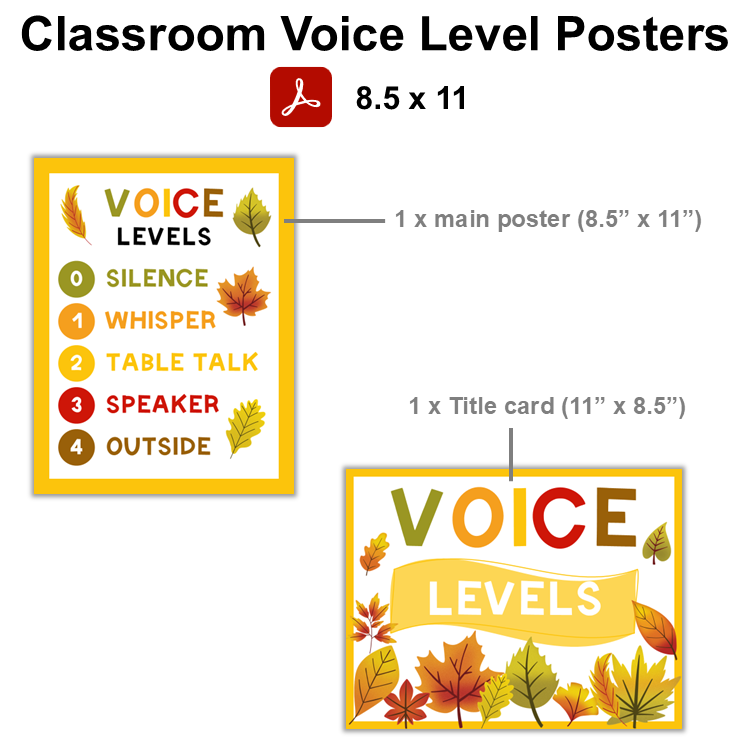 Classroom Voice Level Posters - Autumn Leaves