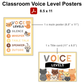 Classroom Voice Level Posters - Little Cat