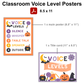 Classroom Voice Level Posters - Purple Halloween