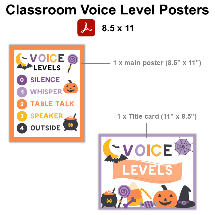 Classroom Voice Level Posters - Purple Halloween