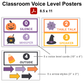 Classroom Voice Level Posters - Purple Halloween