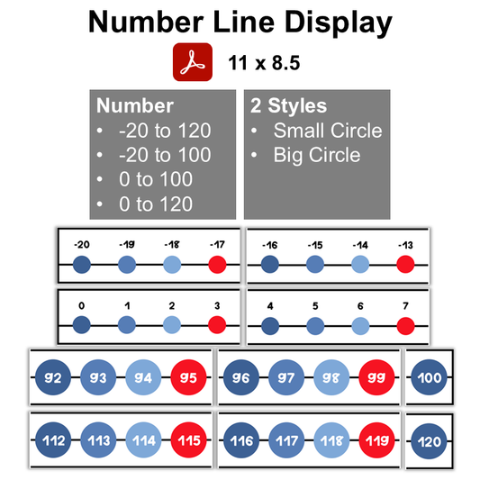 Number Line Display - Blue Winter