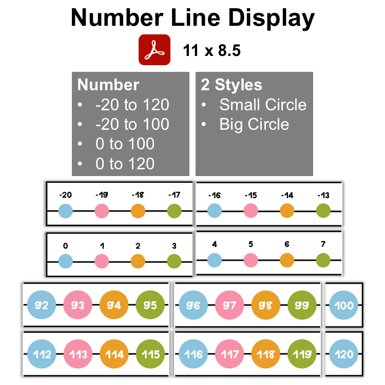 Number Line Display - Colorful Spring – kjunstudio