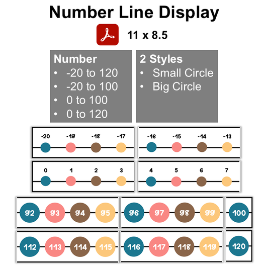 Number Line Display - Travel the World