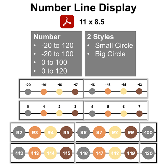 Number Line Display - Little Cat