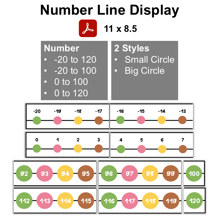 Number Line Display - Hello Summer