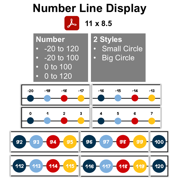 Nsutical Numbers Number Line Display - Nautical – kjunstudio