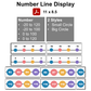 Number Line Display - Under the Sea