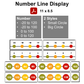 Number Line Display - Autumn Leaves