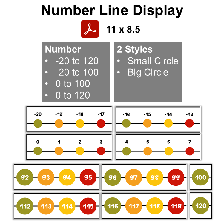 Number Line Display - Autumn Leaves