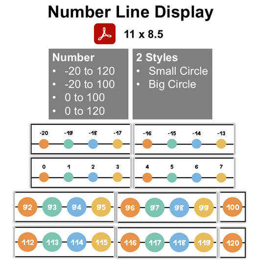 Number Line Display - Pastel Science