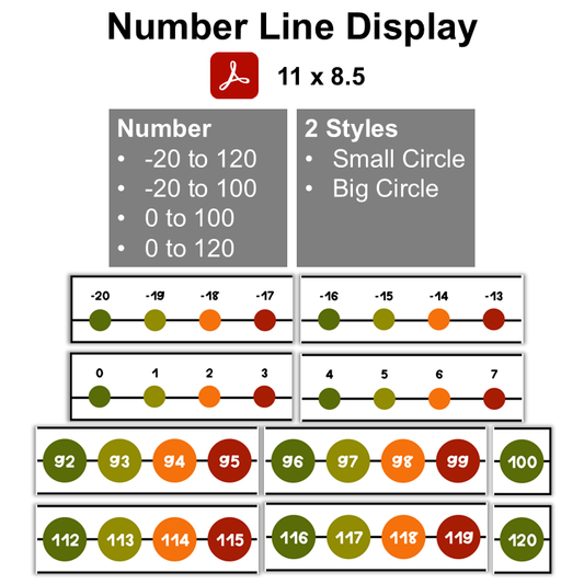 Number Line Display - Hello Fall