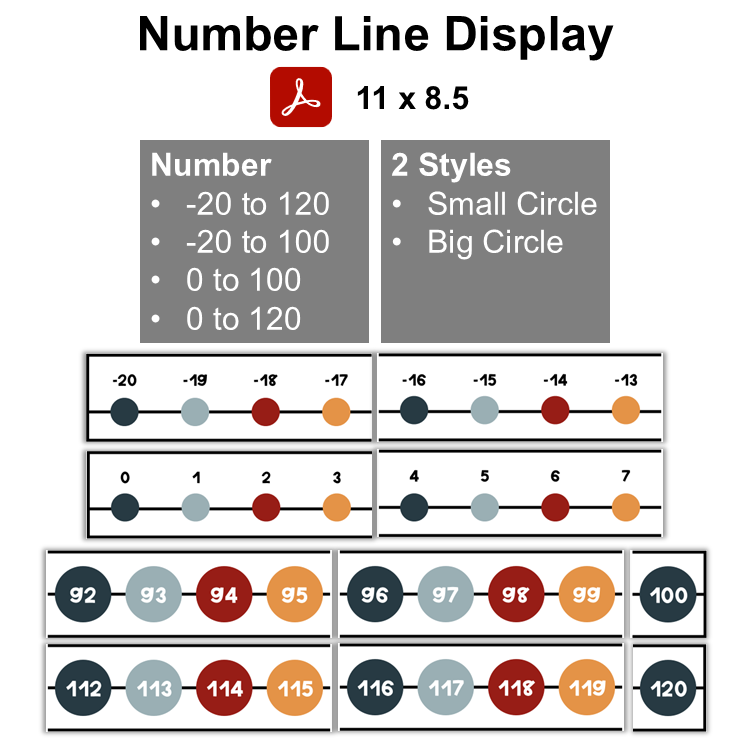 Number Line Display - Little Town