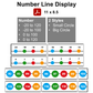 Number Line Display - Cute Dinosaur