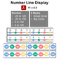 Number Line Display - Summer Beach