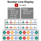 Number Line Display - Bright Christmas