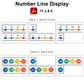 Number Line Display - School Supplies