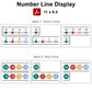 Number Line Display - Bright Christmas