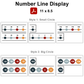Number Line Display - Little Town