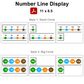 Number Line Display - Camping