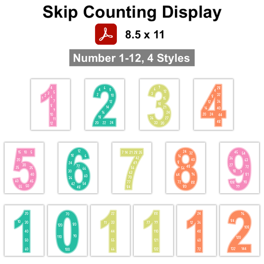 Skip Counting Display - Kitchen Utensils