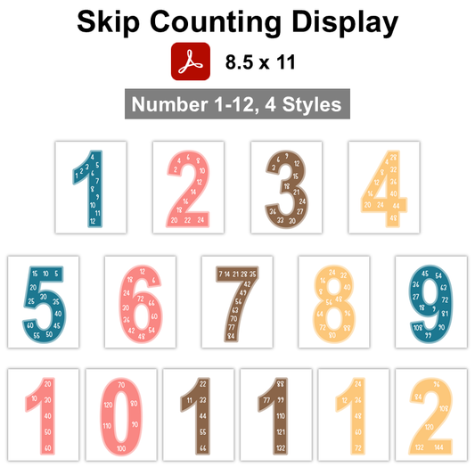 Skip Counting Display - Travel the World