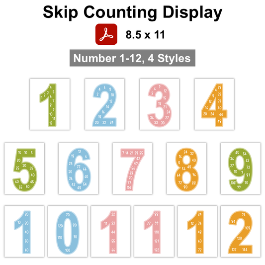 Skip Counting Display - Spring Garden