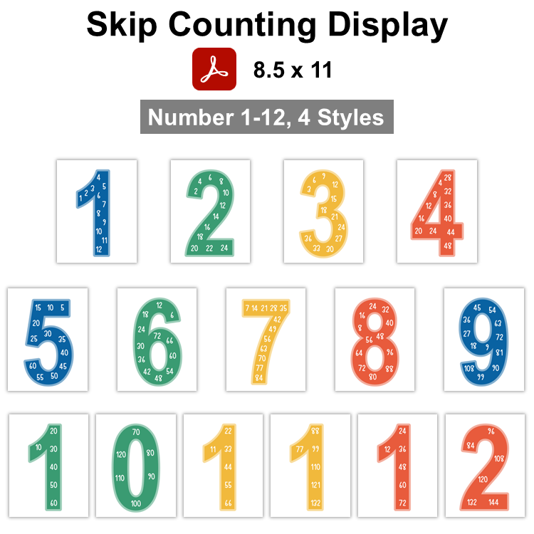 Skip Counting Display - School Supplies
